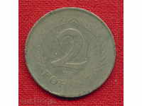 Hungary 1950-2 Forint Hungary / C148