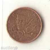 + France 1 euro cent 1999 with price 0.30 BGN | € 0.15 + France 1 euro cent 1999 with price 0.30 BGN | € 0.15