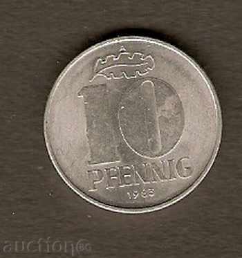 10 Fanning GDR 10 Fanning GDR