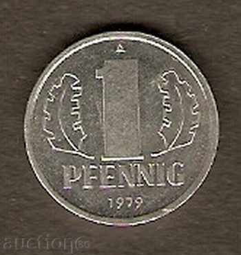 1 αερίζοντας GDR