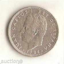 + Spain 5 Steps 1984 with price 0.60 BGN | € 0.31 + Spain 5 Steps 1984 with price 0.60 BGN | € 0.31