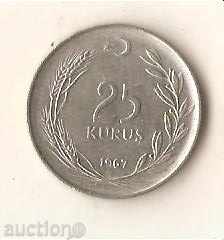 Turcia 25 kuru 1967