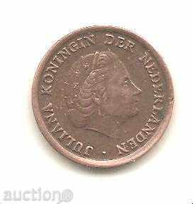 + Netherlands 1 cent 1957 with price 0.60 BGN | € 0.31 + Netherlands 1 cent 1957 with price 0.60 BGN | € 0.31