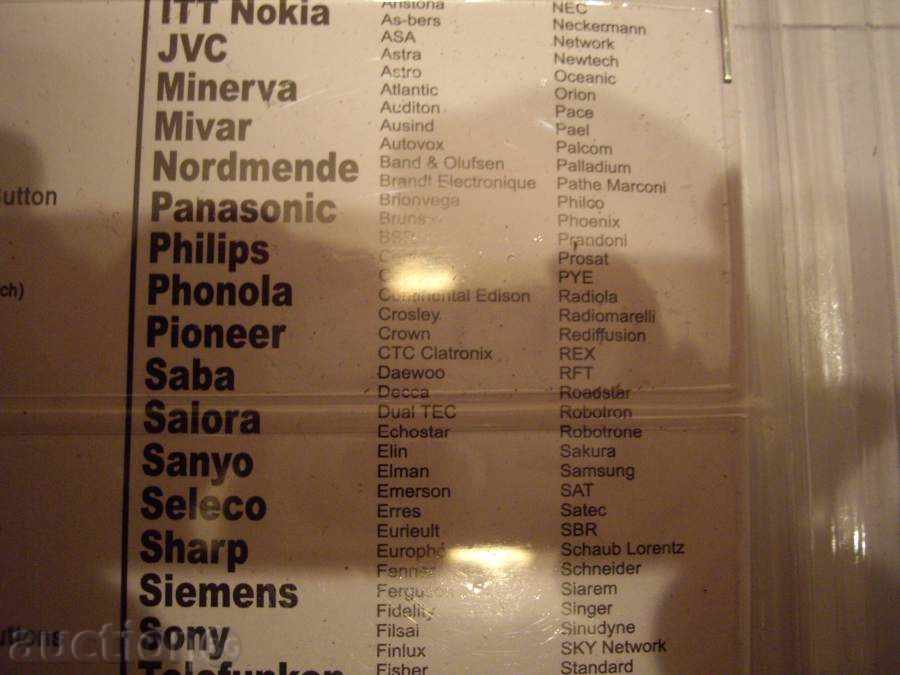 καθολική distantsionnoPilot με τιμή 6.00 BGN | € 3.07 καθολική distantsionnoPilot με τιμή 6.00 BGN | € 3.07