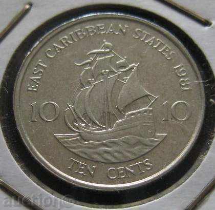 EASTERN CARIBBEAN TERRITORIES - 10 cents 1981