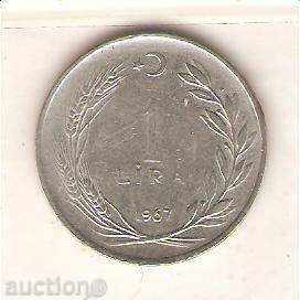 + Turkey 1 pound 1967