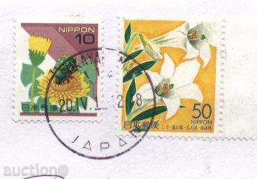 Auction Travel bag from Japan Auction Travel bag from Japan