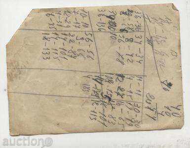 Old photo from grandfather's archive with price 3.00 BGN | € 1.53 Old photo from grandfather's archive with price 3.00 BGN | € 1.53