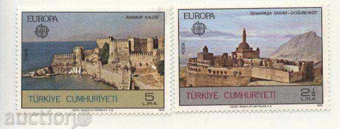 Brands Pure Europa septembrie 1978 Turcia