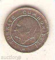 + Turkey 25 May 2009 with price 0.40 BGN | € 0.20 + Turkey 25 May 2009 with price 0.40 BGN | € 0.20