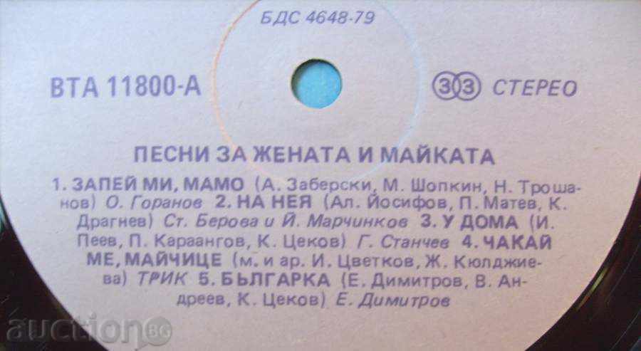 Delivery of Gramophone Plaque - Songs for Woman and Mother - 11800 Delivery of Gramophone Plaque - Songs for Woman and Mother - 11800