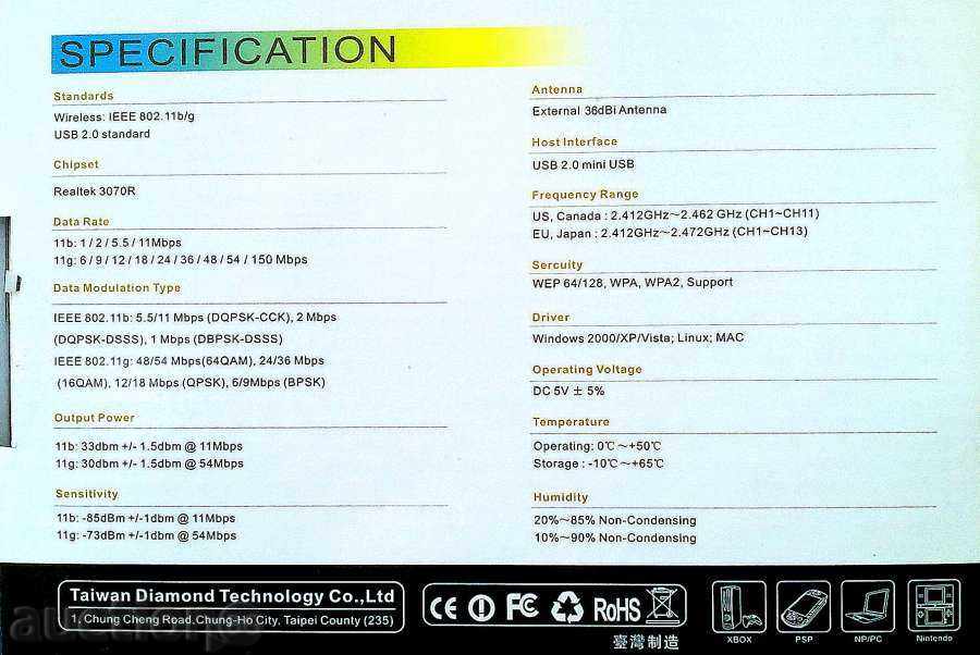 Livrarea Internet DIMOND-WI adaptor FI 360000G-3 antene