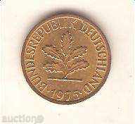 CFP 1 pf 1975 1975 D Cutting defect with price 20.00 BGN | € 10.23 CFP 1 pf 1975 1975 D Cutting defect with price 20.00 BGN | € 10.23