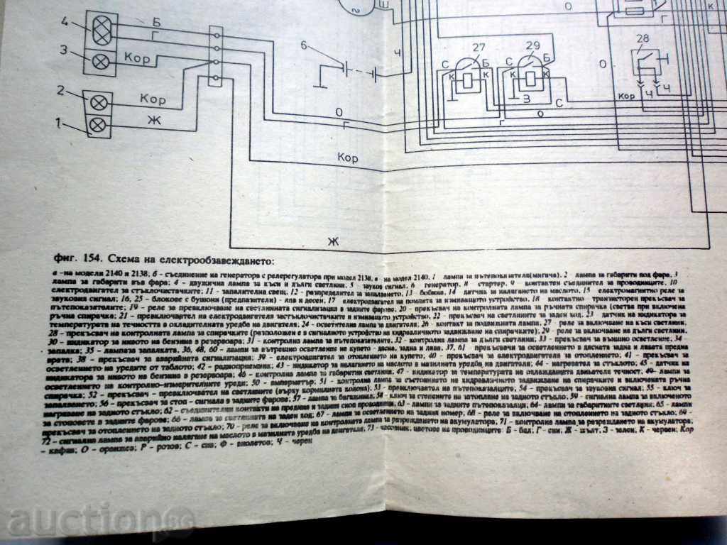Auction I REPLACE MOSCOW WITH ELECTRIC SHEET Auction I REPLACE MOSCOW WITH ELECTRIC SHEET