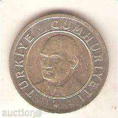 Turkey 1 pound 2005 with price 0.90 BGN | € 0.46 Turkey 1 pound 2005 with price 0.90 BGN | € 0.46