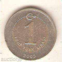 Turkey 1 pound 2005