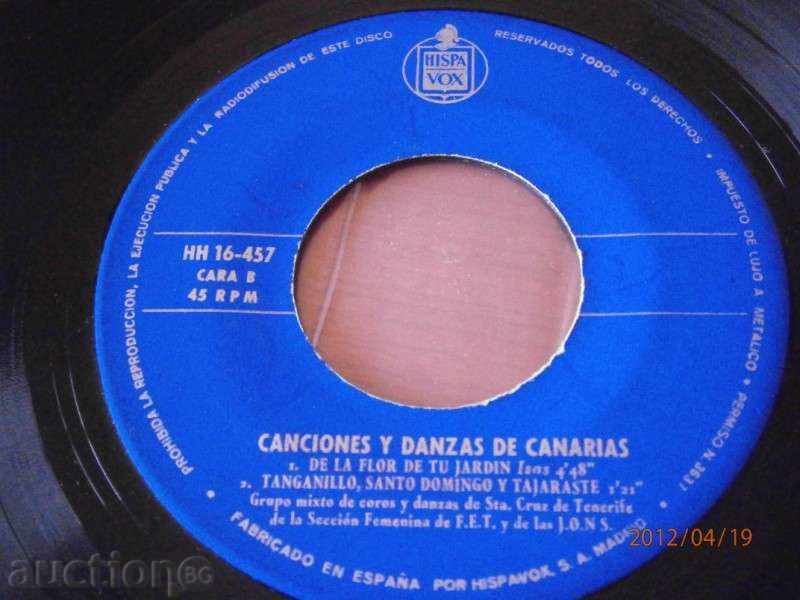 Small Plate - HISPA VOX - HH16-457 - SPAIN with price 1.00 BGN | € 0.51 Small Plate - HISPA VOX - HH16-457 - SPAIN with price 1.00 BGN | € 0.51