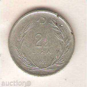 Turkey 2 1,22 pounds 1962