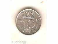Холандия  10  цента    1980 г.