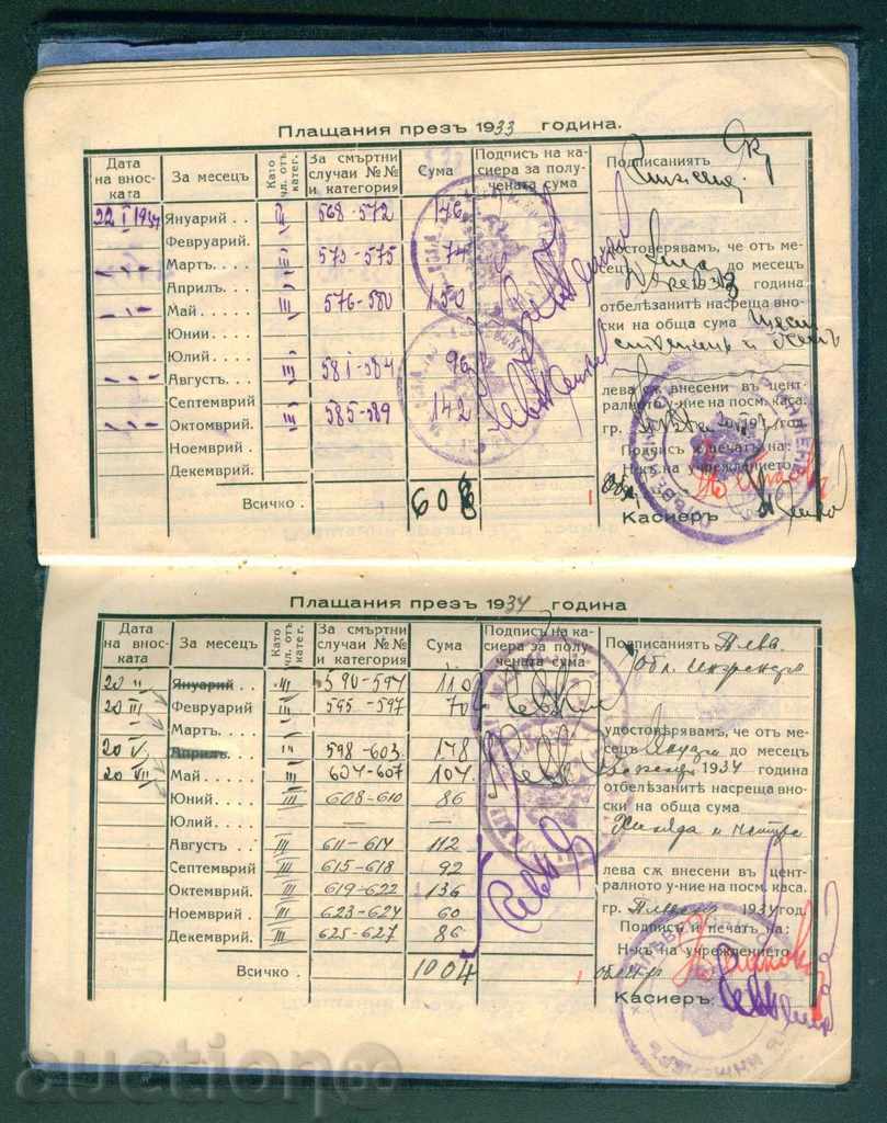 DEFENDED CASH - MINISTRY OF GENERAL BUILDINGS, .PLEVEN / D11 - 7