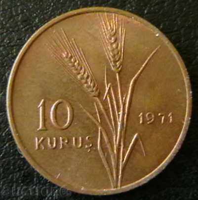 Livrarea 10 kurus 1971 FAO, Turcia