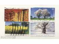 Клеймовани марки Сезони, Дървета 2006 от Германия