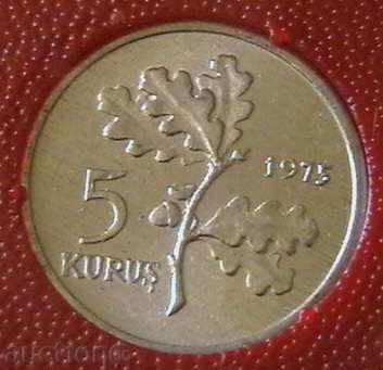 5 kurus 1975 FAO, Turkey with price € 2.59 | 5.07 BGN