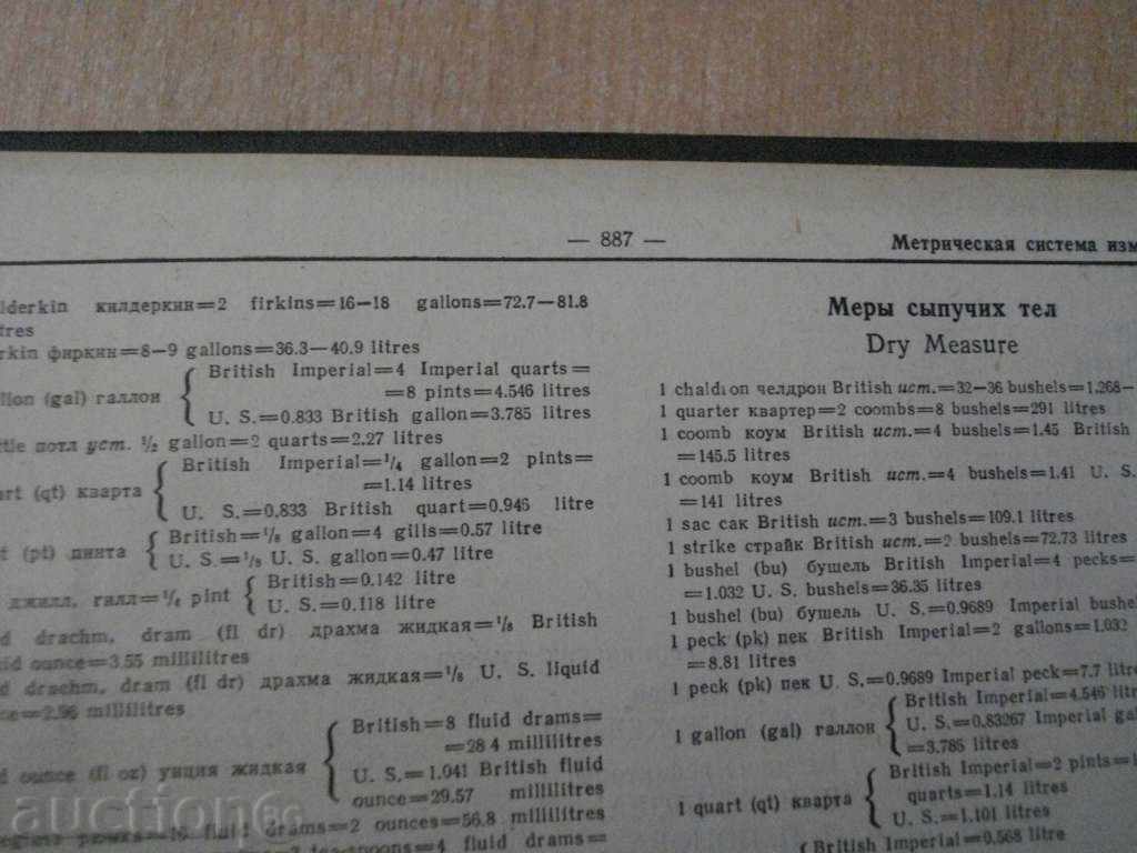 Delivery of Book '' Англо - руский словарь '' - 887 стр. Delivery of Book '' Англо - руский словарь '' - 887 стр.