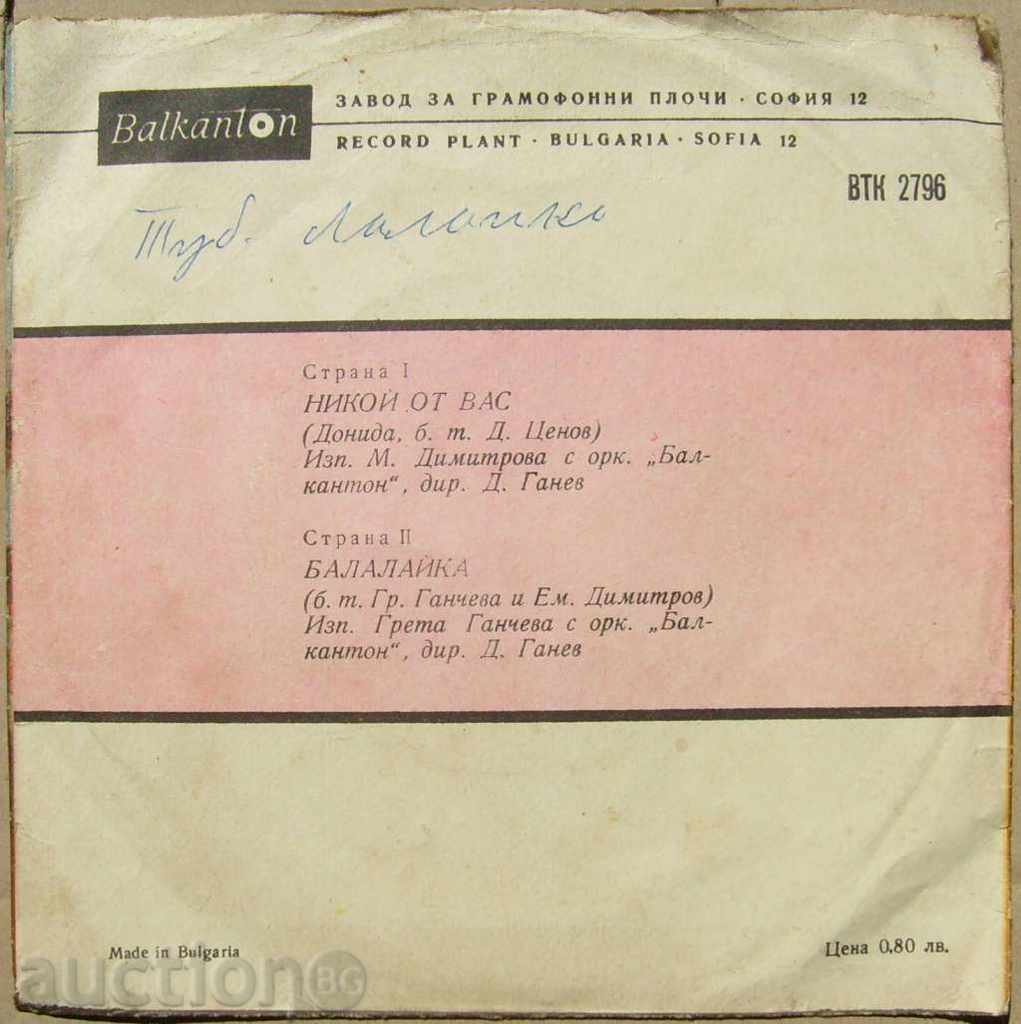 small plate - M. Dimitrova / Gr. Gancheva Balalaika - № 2796 with price 5.00 BGN | € 2.56 small plate - M. Dimitrova / Gr. Gancheva Balalaika - № 2796 with price 5.00 BGN | € 2.56