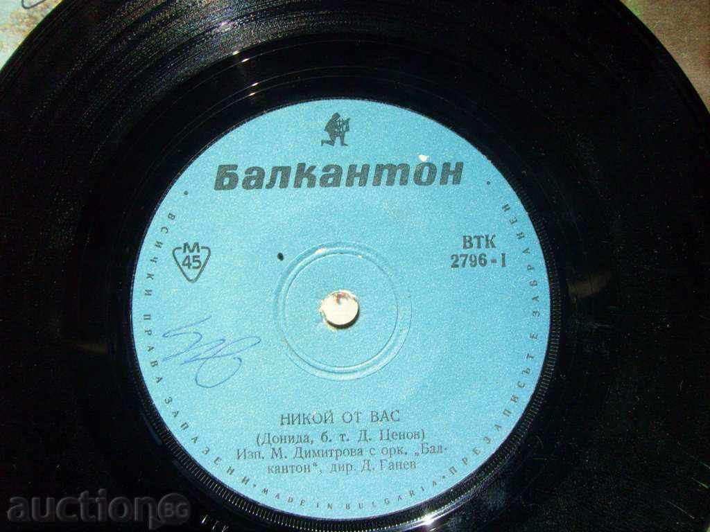 Auction small plate - M. Dimitrova / Gr. Gancheva Balalaika - № 2796 Auction small plate - M. Dimitrova / Gr. Gancheva Balalaika - № 2796