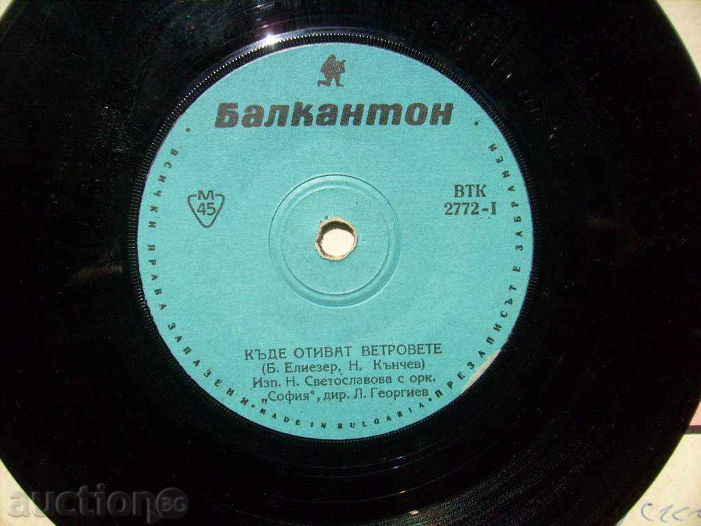 Auction small plate - Teacher in Russian - № 2772 Auction small plate - Teacher in Russian - № 2772