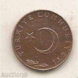 + Turkey 5 Currus 1958 with price 1.40 BGN | € 0.72 + Turkey 5 Currus 1958 with price 1.40 BGN | € 0.72