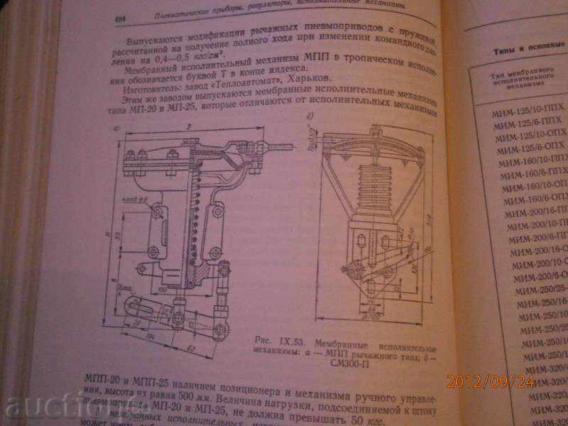 Автоматические приборы, регулаторы и управляющие машины-1968 with price 2.90 BGN | € 1.48
