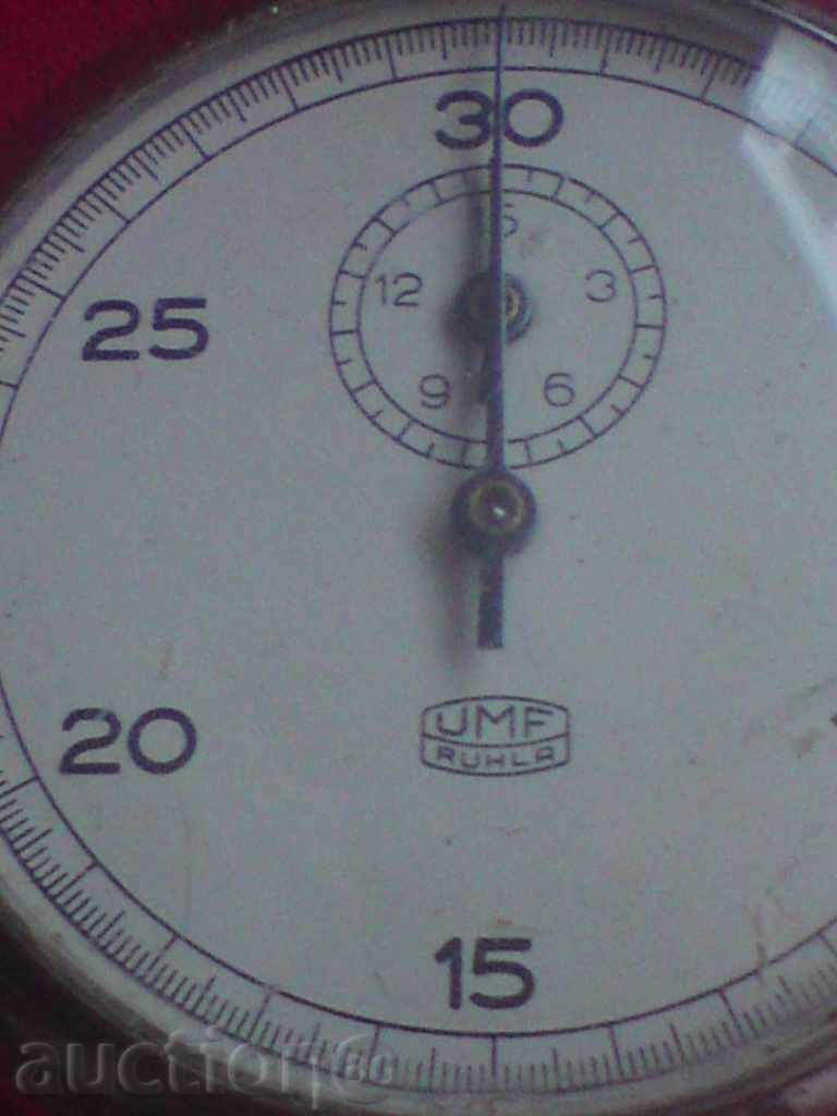 Το παλιό μηχανικό χρονόμετρο - ΣΠΑΝΙΑ ΜΟΝΤΕΛΟ