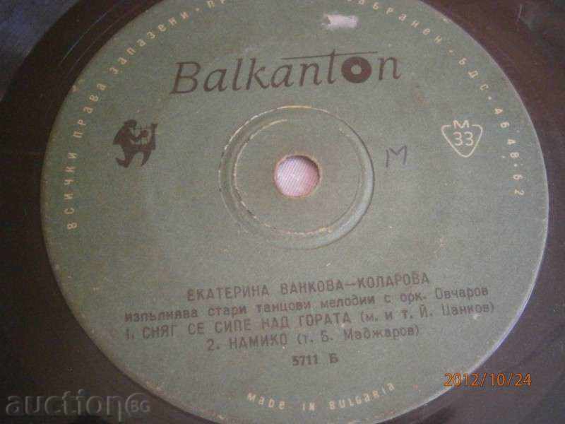 Delivery of EKATERINA VANKOVA - small plate - BALKANTON - 5711 Delivery of EKATERINA VANKOVA - small plate - BALKANTON - 5711