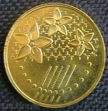 20 sep 2012, Malaysia with price € 0.99 | 1.94 BGN