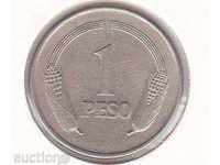 Colombia 1 peso 1975