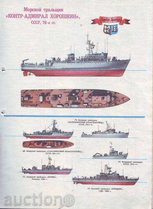 Auction "Modelist - Constructor" 8 - 90, Russian Tech Auction "Modelist - Constructor" 8 - 90, Russian Tech