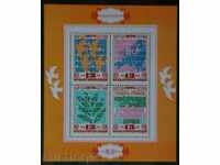 1974 Conf. pentru securitate și cooperare în Europa 1974, bloc