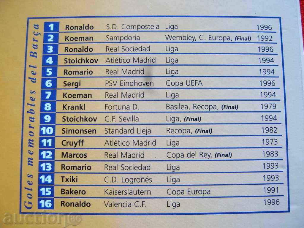 VIRTUAL CARDS - FOR BARS FANS! - 5 VIRTUAL CARDS - FOR BARS FANS! - 5