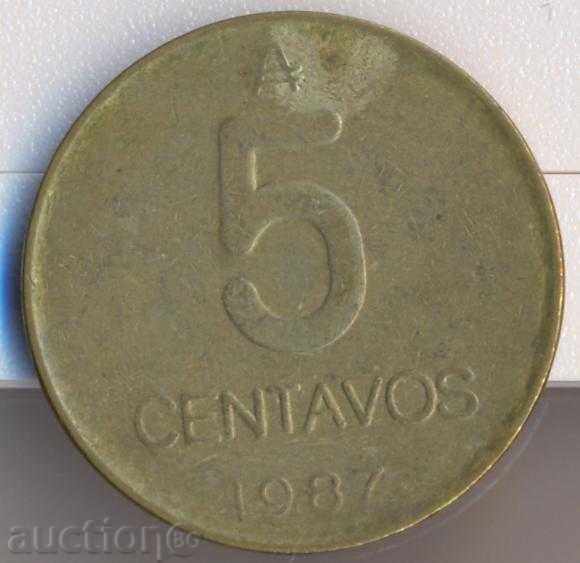 Argentina 5 cent. Deustral 1987 year, puma