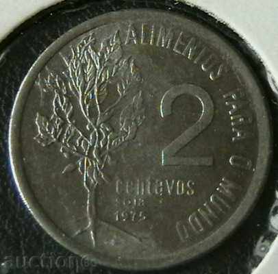 2 tsentavo 1975 FAO, Βραζιλία