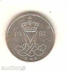 + Denmark 10 October 1981 with price 0.70 BGN | € 0.36 + Denmark 10 October 1981 with price 0.70 BGN | € 0.36