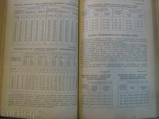 Delivery of Book "Rudder Report Sudov / Bearings / -M.CHernova" -452p. Delivery of Book "Rudder Report Sudov / Bearings / -M.CHernova" -452p.