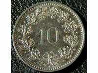 10 Rape 1993, Switzerland