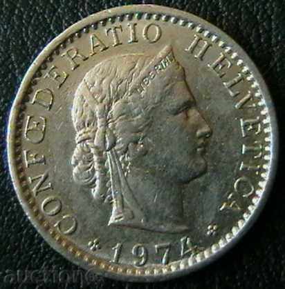 20 рапен 1974, Швейцария