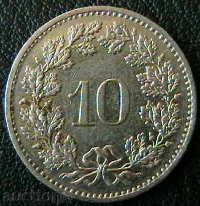 10 rapeluri 1982, Elveția cu preț € 0.54 | 1.06 BGN