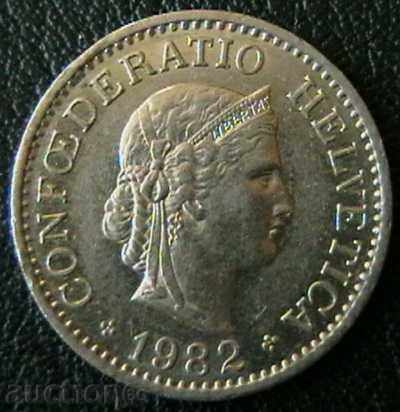 10 rapeluri 1982, Elveția