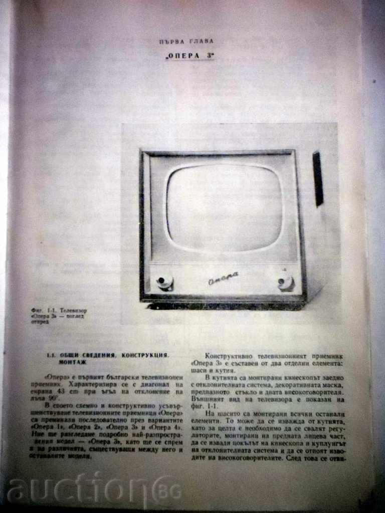 Auction  TELEVISION RECEIVERS SCHEME DESCRIPTION SETTING DATA 71