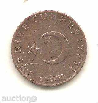 + Turkey 10 Currus 1967 with price 1.40 BGN | € 0.72 + Turkey 10 Currus 1967 with price 1.40 BGN | € 0.72